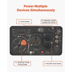 Uimoso 4200W Peak Watt Quiet Gas-Powered Portable Inverter Generator