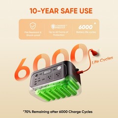 99% Excellent Refurbished Jackery Explorer 500 v2 Portable Power Station 510Wh