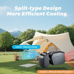 48V DC & 110V AC Smart Split Portable Air Conditioner 5000 BTU Cool for Outdoor
