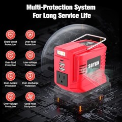 200W Power Inverter Compatible with Milwaukee 18V Battery, Fit for