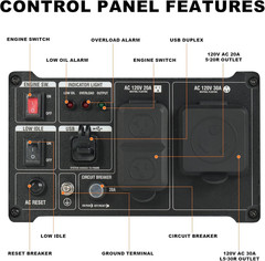 4000W Portable Open Frame Inverter Generator, 223Cc Engine, with 30A RV Outlet,