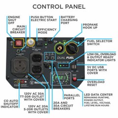 Westinghouse iGen4500DFc 4,500-W Portable Dual Fuel Powered Inverter Generator