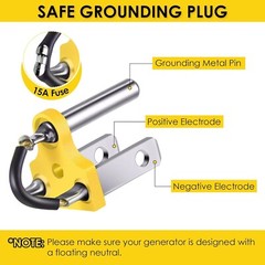 Neutral Ground Bonding Plug – Essential Surge Protector for RV Generators