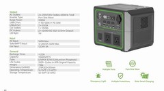 600W 336Wh Portable Power Station LiFePO4 Generato For Outdoor＆Emergency Use