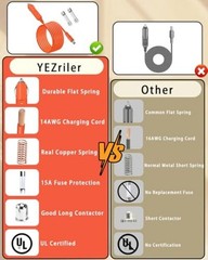 Jackery 3000 Pro Car Charging Cable 14AWG for Jackery