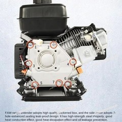 Intelligent Variable Frequency Gasoline Generator Range Extender for Vehicles