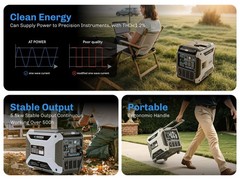 6500W Dual Fuel Inverter Generator, Remote & Electric Start, Quiet Portable