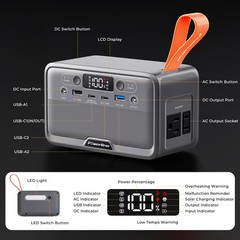 Portable Power Station, PowerUrus 28,000mAh Solar Bank, LiFePO4…