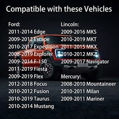 Fuel Locking Gas Cap Edge Escape Expedition Explorer F150 Fiesta Flex For Ford