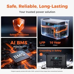 CTOLITY AP2000 2400W Portable Power Station 2048Wh LiFePO4 Solar Generator
