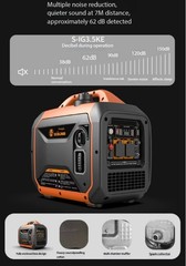 Silent Inverter Petrol Generator for Outdoor Camping and Portable Charging