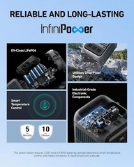 Anker SOLIX C300 Portable Power Station, 288 WHr Lithium Iron Phosphate