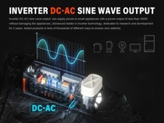 VICKYS Portable Power Station 300W, 296Wh Battery Back-Up for Outdoor Indoor Use