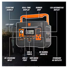 300-Watt 269-Watt Lithium-Ion Power Station & Battery-Powered Inverter Generator