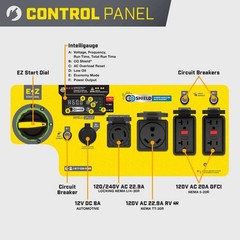 201239 – 7250W Open Frame Inverter with CO Shield® – NEW
