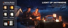 Portable Power Station 300W, 296Wh Battery, Type-C, Flashlight, Solar Charging