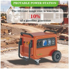 5000W 5120Wh IP54 Industrial Portable Generator Replace Diesel Generator