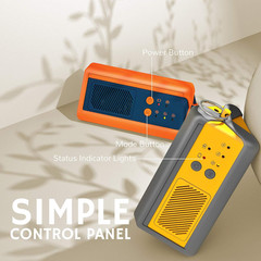 PA1K-GO 1,000Mg/H Portable Ozone Generator – Cordless Battery Powered Odor Elimi