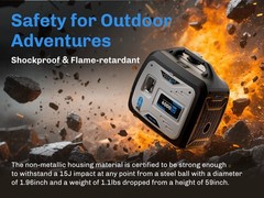 4KW Portable Quite Inverter Generator 4 Stroke Gas Powered Home Backup Camping