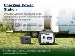 5000W Portable 7L 60db 4 stroke 120V EPA Gas Inverter Generator Home Backup