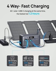 Portable Power Station 100W 89.6Wh LiFePO4 Solar Power Bank Small Generator AC