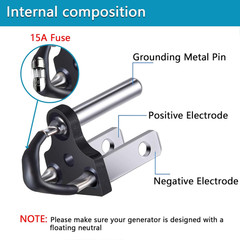 With Fuse Neutral Ground Bonding Plug for Portable Inverter Generator and Surge