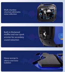 220V Small Quiet Inverter Gas Generator for Home Use and Outdoor Camping