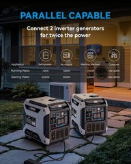 Quiet 60Hz 6500 Watt Inverter Generator 4-Stroke Engine Gas LPG 11L Remote Start