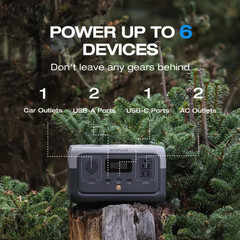 EcoFlow Portable Power Station RIVER 2 240,243wh LiFePO4 Battery/1 Hour Fast Cha