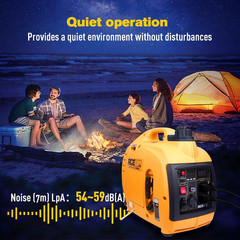 Aceup Energy 1500 Watt Portable Inverter Generator, Gas Powered Generator Ultra-
