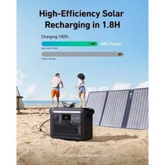 Anker SOLIX C1000X 1056Wh Solar Generator and 100W Solar Panel
