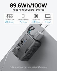 Portable Power Station 28,000mAh LiFePO4 Battery 100W(200W Peak) 100W89.6Wh