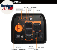 Generator，Epa Compliant, Eco-Mode Feature, Ultra Lightweight for Backup Home Use