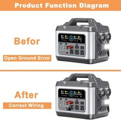 2 Pack Generator Grounding Plug Neutral Bonding for RV Portable Inverter Generat