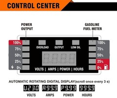 GENMAX Portable Inverter Generator, 7250W Super Quiet Dual Fuel Portable