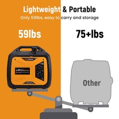 Inverter Generator 5000W Peak Power Gas Engine Digital Display Remote Start