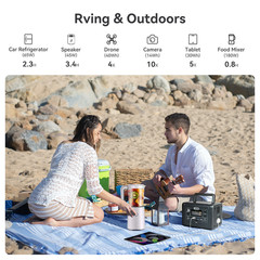 Flashfish T200 Solar Generator LiFePO4 300W 153.6Wh With Solar Panel 60W 18V US
