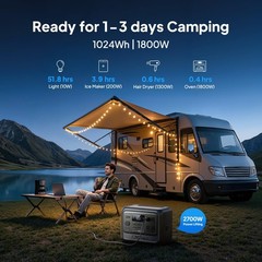 BLUETTI Elite 100 V2 1024Wh 1800W Portable Power Station for Road Trip Backup