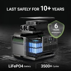 ALLPOWERS 2500W Portable Power Station With 2X Mono Flexible 100W Solar Panels