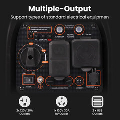 3500 Watt Portable Inverter Generator Gas Powered, EPA Compliant, Compact and Li