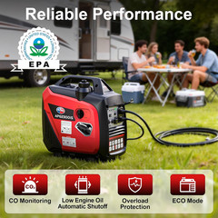 2000W Portable Inverter Generator for Home Use, Quiet Small Generator for Campin