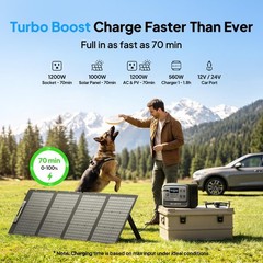 BLUETTI Elite 100 V2 1024Wh 1800W Portable Power Station for Road Trip Backup