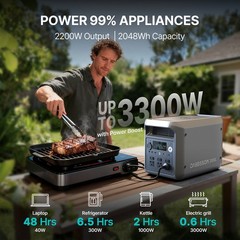 Dabbsson 2200W 2048Wh Portable Power Station Solar Generator w/ App for Camping