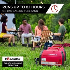 Honda EU2200i 2200-Watt 120-Volt Super Quiet Portable Inverter Generator