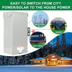Lezbanz Manual Transfer Switch 100 Amp NEMA 4X, Generator Switch…