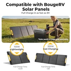BougeRV 266Wh Portable Power Station, Backup Battery for 12V Car
