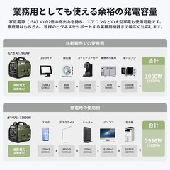 EENOUR 3.0kVA(3000W) Portable Gasoline Inverter Generator DK3000iSDF 11H Use