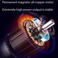 220V Inverter Generator: Portable Compact Low-Noise Gasoline Generator Home Use