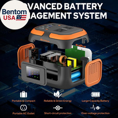 Portable Power Station 120W, Power Bank with AC Outlet, Portable Generator 97.6W