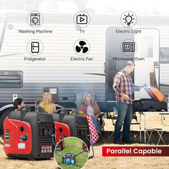 3200W Super Quiet Inverter Generator for Home & Camping – Eco Mode